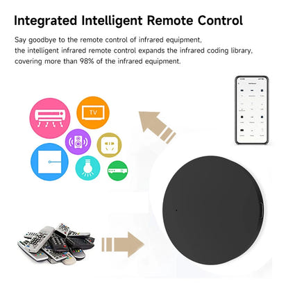 iHseno Tuya WiFi IR Remote Control Smart Universal for TV Air Conditioner Alexa Remote Control Work with Alexa Google Home