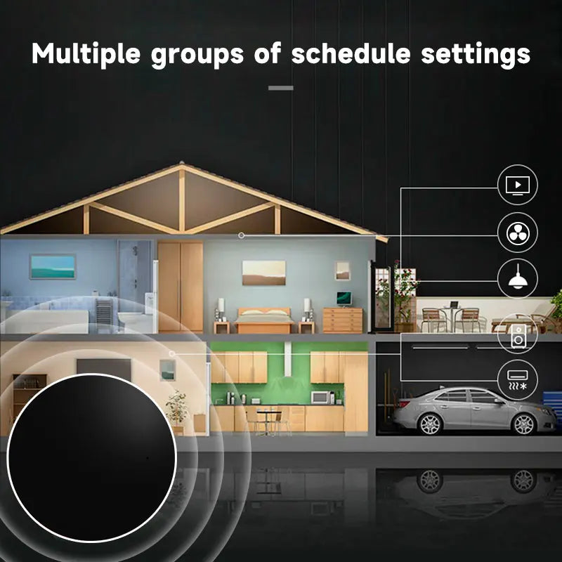 iHseno Tuya WiFi IR Remote Control Smart Universal for TV Air Conditioner Alexa Remote Control Work with Alexa Google Home