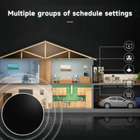 iHseno Tuya WiFi IR Remote Control Smart Universal for TV Air Conditioner Alexa Remote Control Work with Alexa Google Home